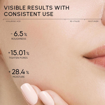 Contorno de Ojos en Crema Multiefecto Hialurónico 24K (40g) – Hidratación, Reafirmación y Luminosidad